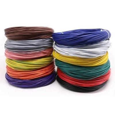 Автотракторный провод (ПГВА,ПВАМ,ПВВ-1)