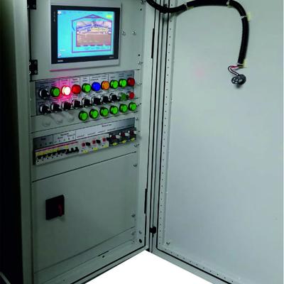 Шкаф управления
