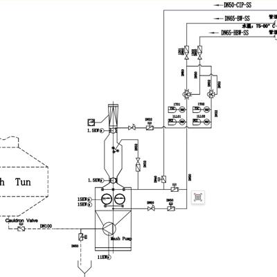 мокрого типа Солододробилка
