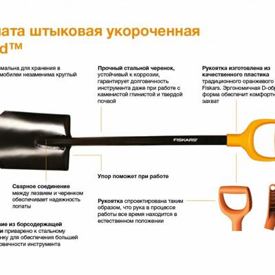 Лопата штыковая укороченная Plantic Terra