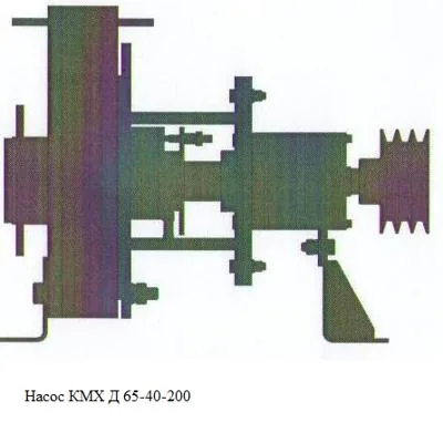 насос КМХ 65-40-200 15 кВт