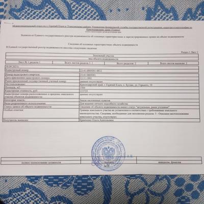 Продам участок (ИЖС)